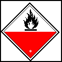 Substances liable to spontaneous combustion